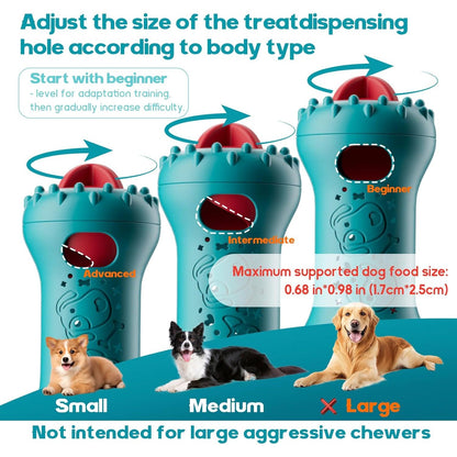 Interactive Dog Toys
