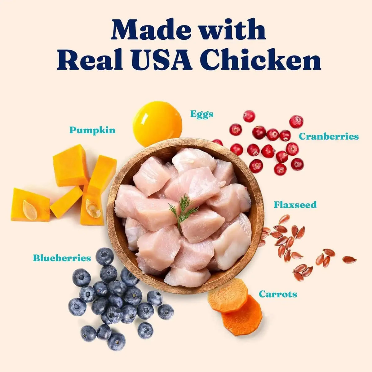 Premium High Protein Dry Cat Food