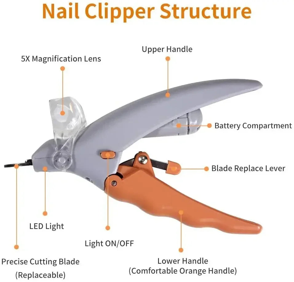 Pet Nail Clipper with LED Light and Magnifier