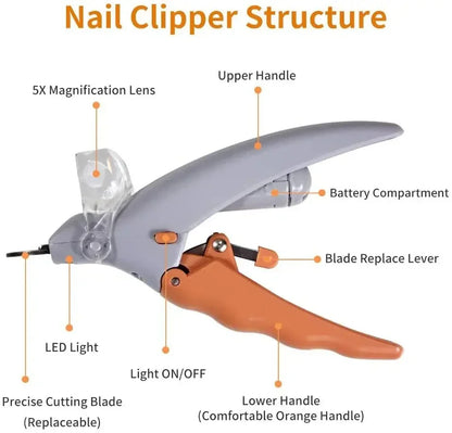 Pet Nail Clipper with LED Light and Magnifier